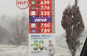 Ceny paliw na stacjach benzynowych. Czy stacje są gotowe na 2 cyfrowe kwoty?