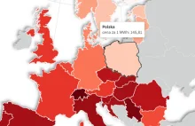 Polska z najtańszą energią w Europie