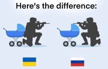 Ruscy zabili więcej cywili niż żołnierzy na wojnie ....