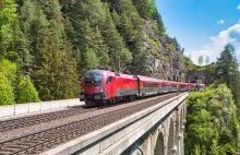 ӦBB Scotty – nowoczesna aplikacja dla pasażerów kolei w Austrii