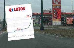 Orlen i Lotos zarabiają na kryzysie. Rekordowe marże ze sprzedaży ropy