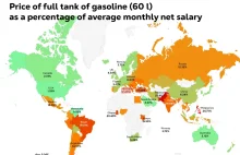 Cena pełnego baku benzyny (60 l) a miesięczne wynagrodzenia netto