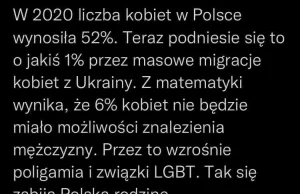 Emigracja zabije polskie rodziny! Poligamia i LPG, ruskie trolle w formie