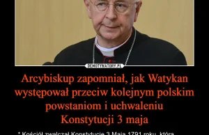 Zakłócenie mszy w Warszawie