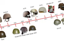 Historia kasków wojskowych - INFOGRAFIKA