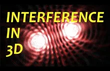 Interferencja fal z dwóch źródeł w 3D