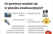 Rządowy poradnik na czas wojny zaleca uciekać z radiem i aktem urodzenia