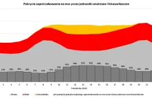 IJ: Polska może mieć nawet 13 GW wytwarzania z OZE w tym roku