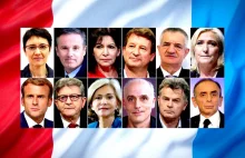 Kandydaci w wyborach prezydenckich we Francji 2022 r. Krótka charakterystyka.