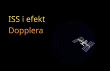 ISS i efekt Dopplera