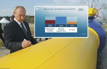 Niemcy o paliwach od Putina.Ponad połowa Niemców za rezygnacja z ruskiego gazu
