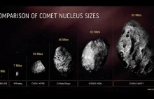 Teleskop Hubble'a odkrył największe jądro komety