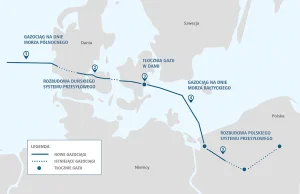 Jak obalono poprzednika Baltic Pipe