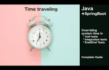 Java & SpringBoot: Overriding system time for Unit, Integration & End2End test