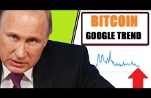 Google: Bitcoin o najmniejszym zainteresowaniu od końca 2020 roku!