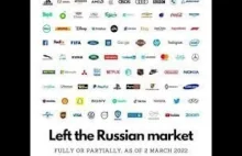 Firmy, które śpiewająco wycofały się z Rosji.