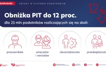 PIT 12% - Nowa stawka od 1 lipca 2022