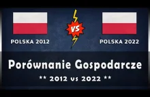 POLSKA 2012 vs POLSKA 2022