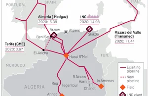 Algieria grozi Hiszpanii odcięciem dostaw gazu