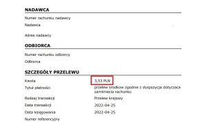 12zł prowizji za przelew 3,53zł