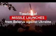 631 wystrzałów w 70 dni - z Białorusi na Ukrainę