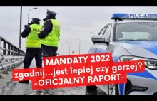 Co zmieniły nowe wysokie mandaty 2022? Raport za 1 kwartał