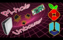 Pi-Hole i Unbound - Zadbaj o swoje bezpieczeństwo