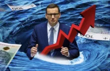 KE podwyższyła prognozy dla inflacji w Polsce w 2022 r. z 6,8 do 11,6%