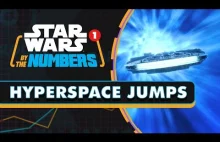 Gwiezdne wojny: wszystkie skoki w "hyperspace".