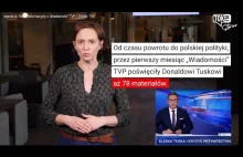 "Dwie minuty nienawiści" codziennie w TVP.