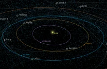 Potężna asteroida przeleci dziś obok Ziemi