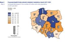 GUS pokazał wstępne wyniki spisu. Polska ma poważny problem