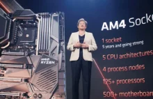 AMD: "AM4 będzie kontynowane przez wiele lat". Intel patrz i ucz się!