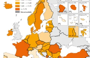 Dzietność Europejczyków spada do katastrofalnie niskich liczb
