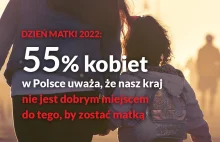 Dzień matki: 55% Polek uważa, że Polska to złe miejsce by zostać matką