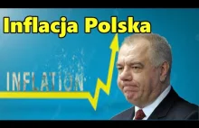 INFLACJA POLSKA