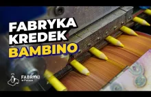 Fabryka kredek i ołówków Bambino – Fabryki w Polsce
