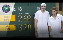 Najdłuższy mecz w historii tenisa: John Isner vs Nicolas Mahut, Wimbledon 2010