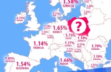 Polacy za kredyt mieszkaniowy płacą najwięcej w całej Unii Europejskiej