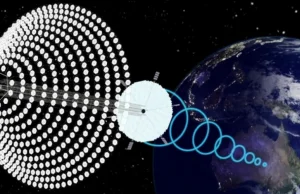 Prąd z orbity? Chiny przyspieszają prace nad budową kosmicznej elektrowni...