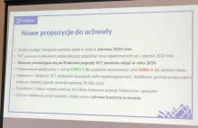 Strefa Czystego Transportu w Krakowie za dwa lata?