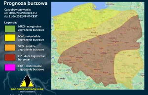 Prognoza burzowa na 20.06.2022