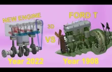 Silnik Forda T z 1908 r. a współczesne silniki - co się zmieniło?