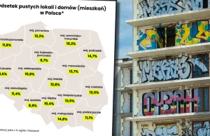 GUS: W Polsce mamy 2 mln pustych mieszkań