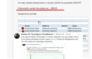 Zrzutki Exen-a realna pomoc czy też sposób na życie?