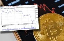Bitcoin miał najgorszy kwartał od ponad 10 lat
