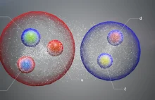 Eksperyment LHCb odkrywa trzy nowe egzotyczne cząstki (hadrony).