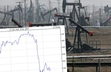 Ropa naftowa gwałtowniepotaniała Cena spadła do najniższego poziomu od 2miesięcy