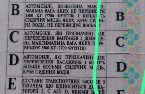 Ukrainiec stracił w Polsce prawo jazdy, więc... wydrukował sobie nowe