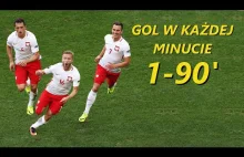 Reprezentacja Polski - Gol w Każdej Minucie ᴴᴰ (Polski Komentarz)